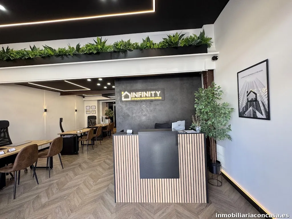 Infinity Inmobiliaria Ávila