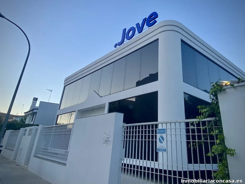 Iniciativas Inmobiliarias