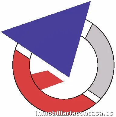 Inmobiliaria Inmoliva